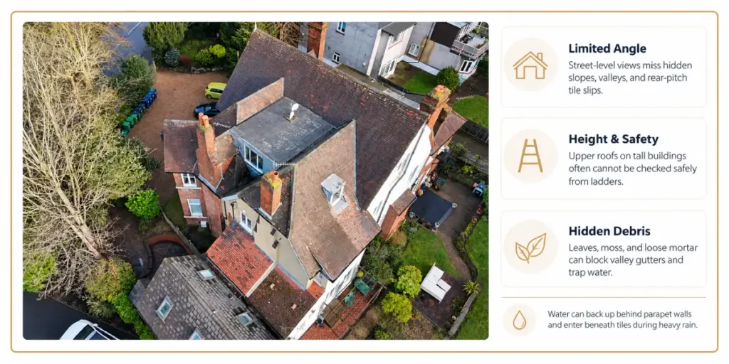The Importance Of Annual Drone Roof Surveys For Your Home 1 Drone property survey