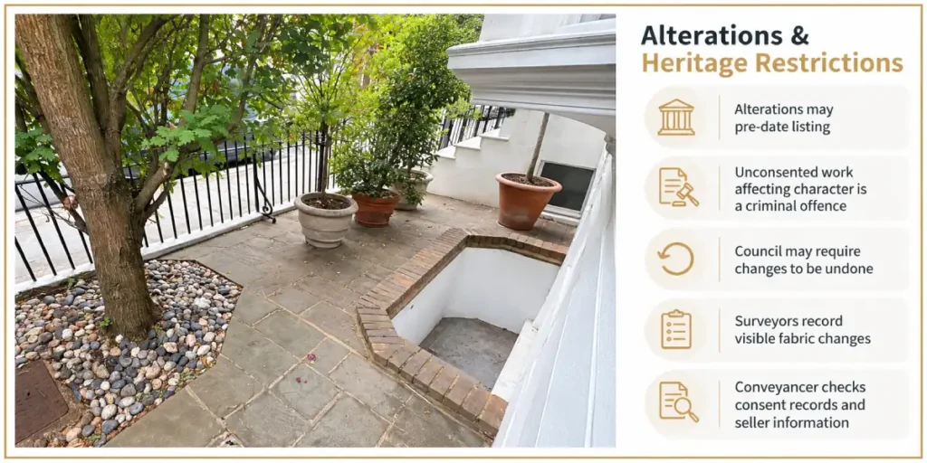 Listed building survey highlighting alterations, heritage restrictions and consent checks.